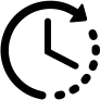 秒表